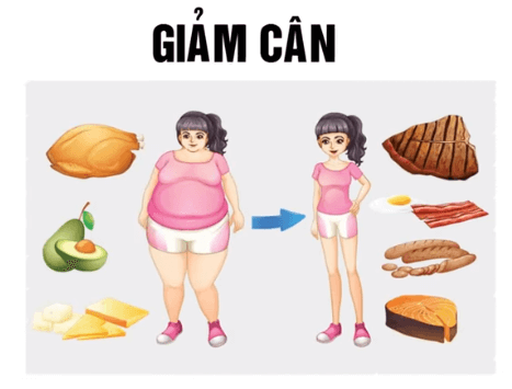 chế độ ăn kiêng cho người giảm cân