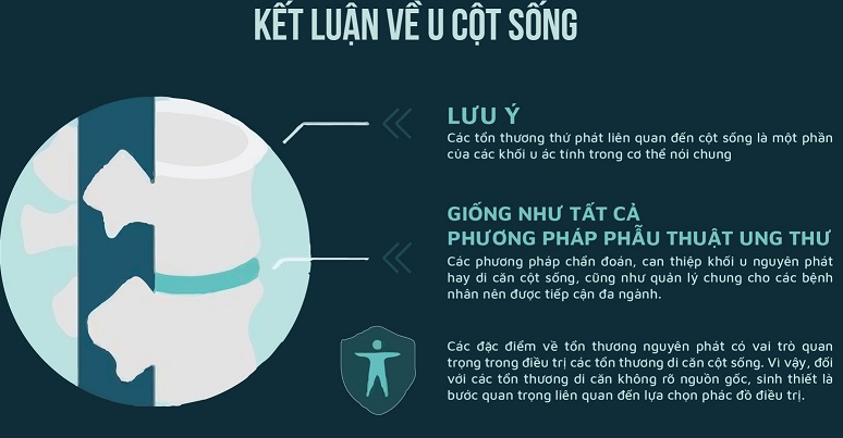 u cột sông những điều cần biết
