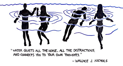 Lợi ích của thủy trị liệu