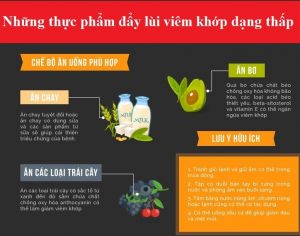 Những thực phẩm tốt cho người bị viêm khớp dạng thấp