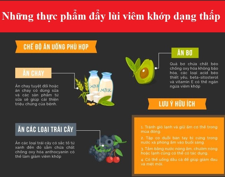 Những thực phẩm tốt cho người bị viêm khớp dạng thấp